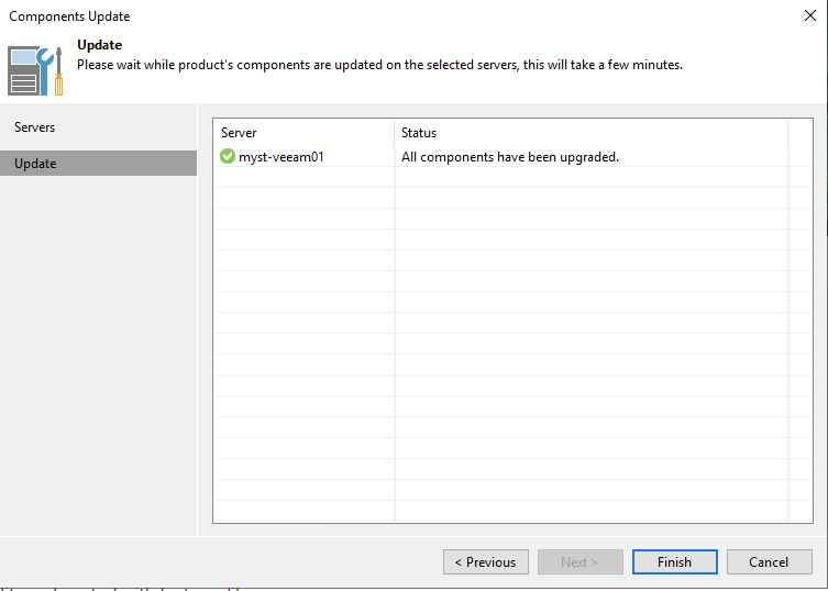 veeam offsite backup copy best practices